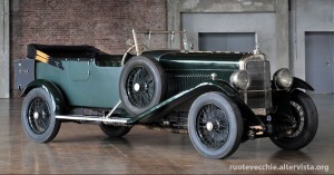 Sunbeam 30 HP Four-Passenger Tourer – 1927